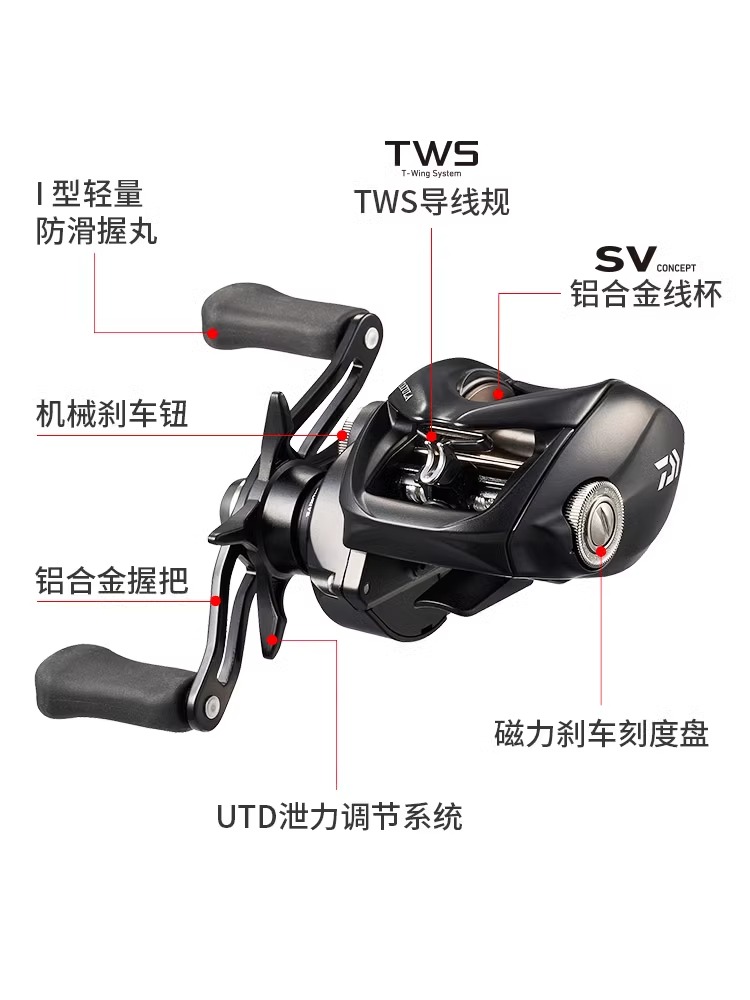 Nieuwe Daiwa Tatula TW100 vism - Daiwa Reel Bg recensie en prijs